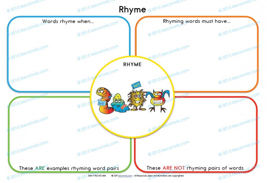 POETRY ACTIVITY ENDS, BLENDS AND RHYMES