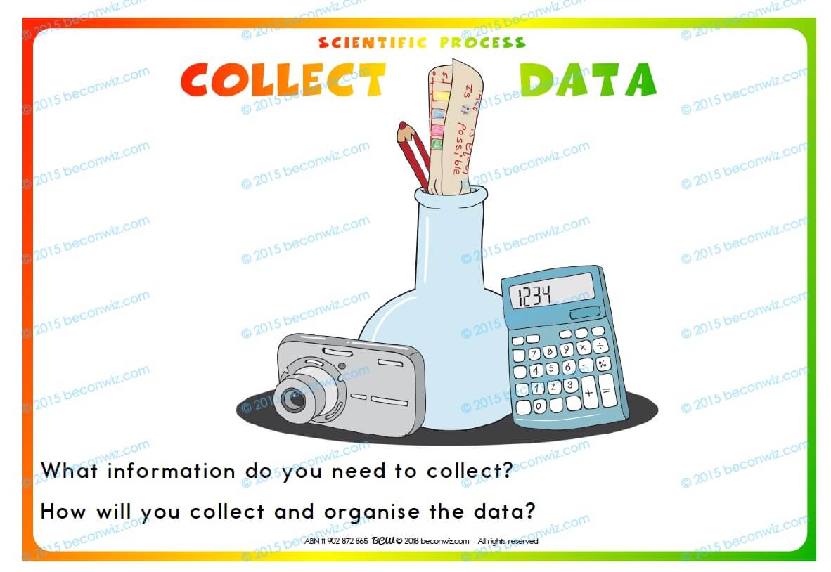 Scientific Process Printable