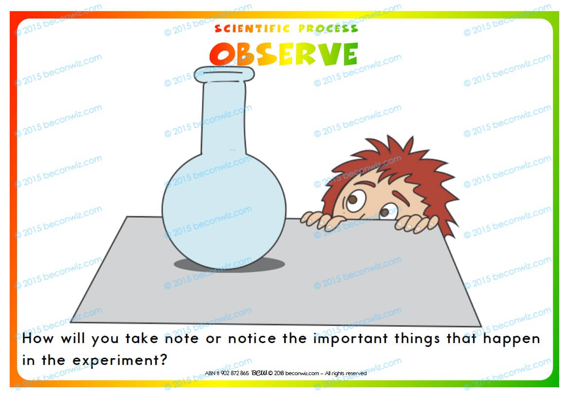 Scientific Process Printable
