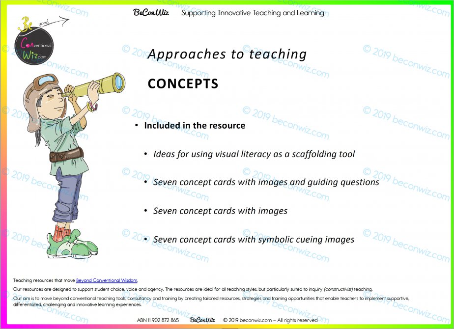 PYP CONCEPTS