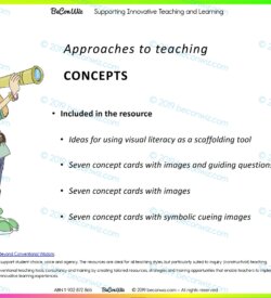 PYP CONCEPTS