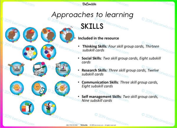 PYP SKILLS