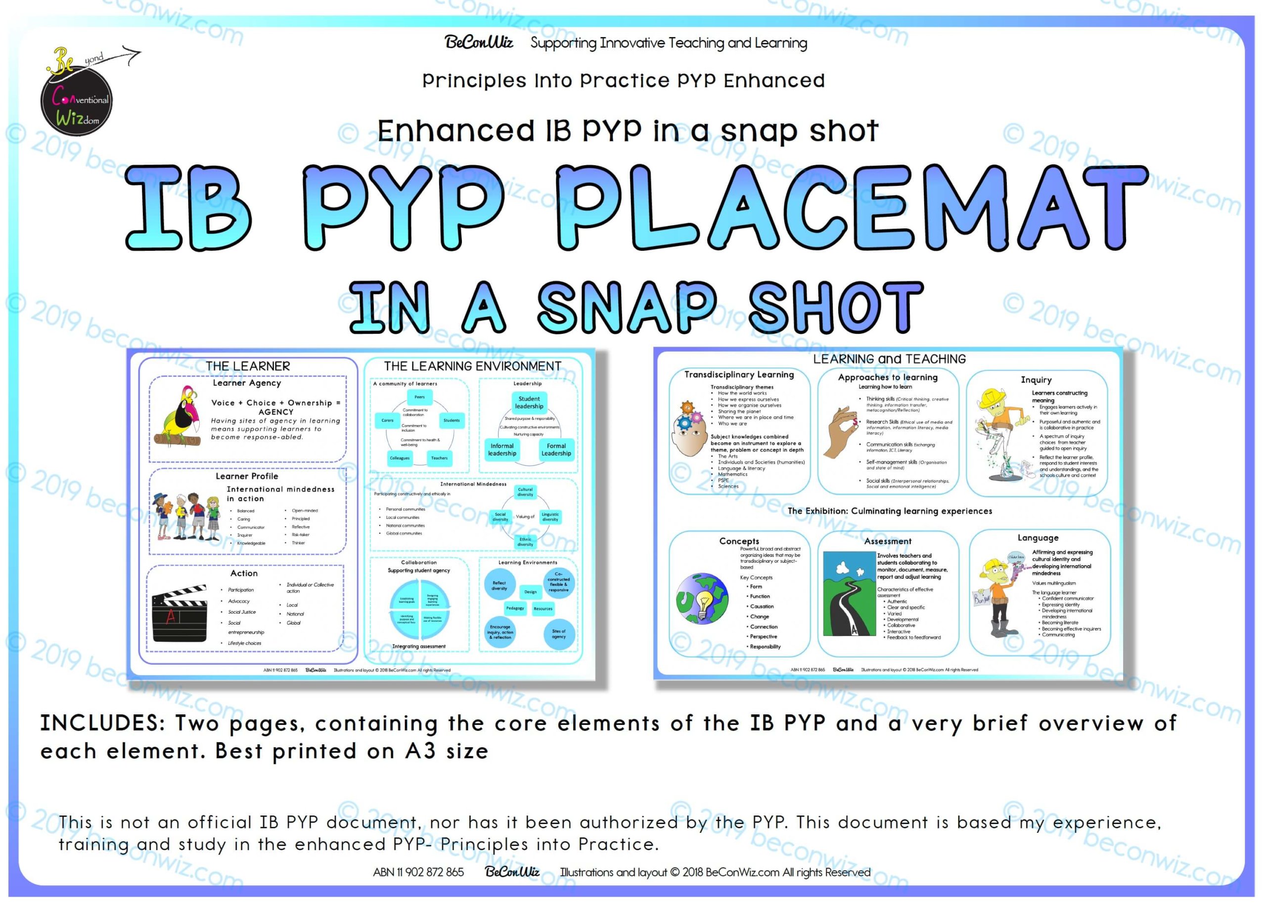 IB PYP IN A SNAPSHOT