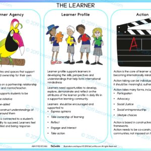 IB PYP THE LEARNER