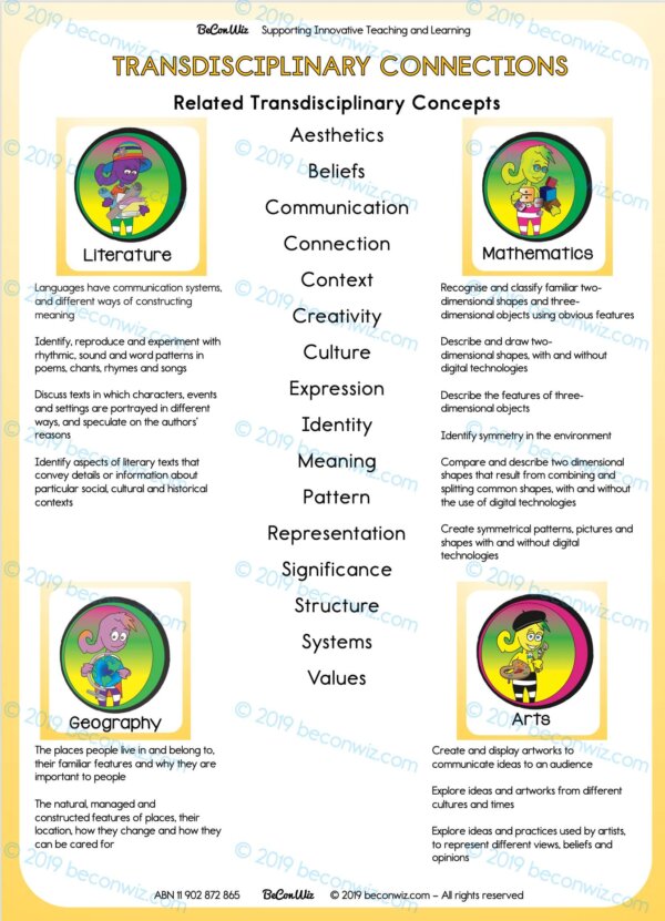 READING ACTIVITIES - CRESCENT MOONS AND POINTED MINARETS