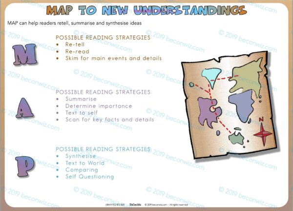 MAP TO NEW UNDERSTANDINGS - JULIAN IS A MERMAID