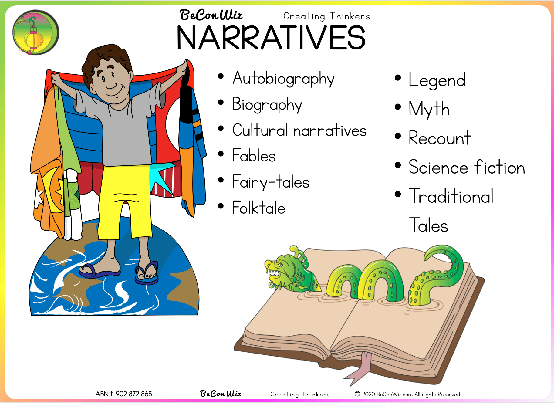 4 types of narrative writing