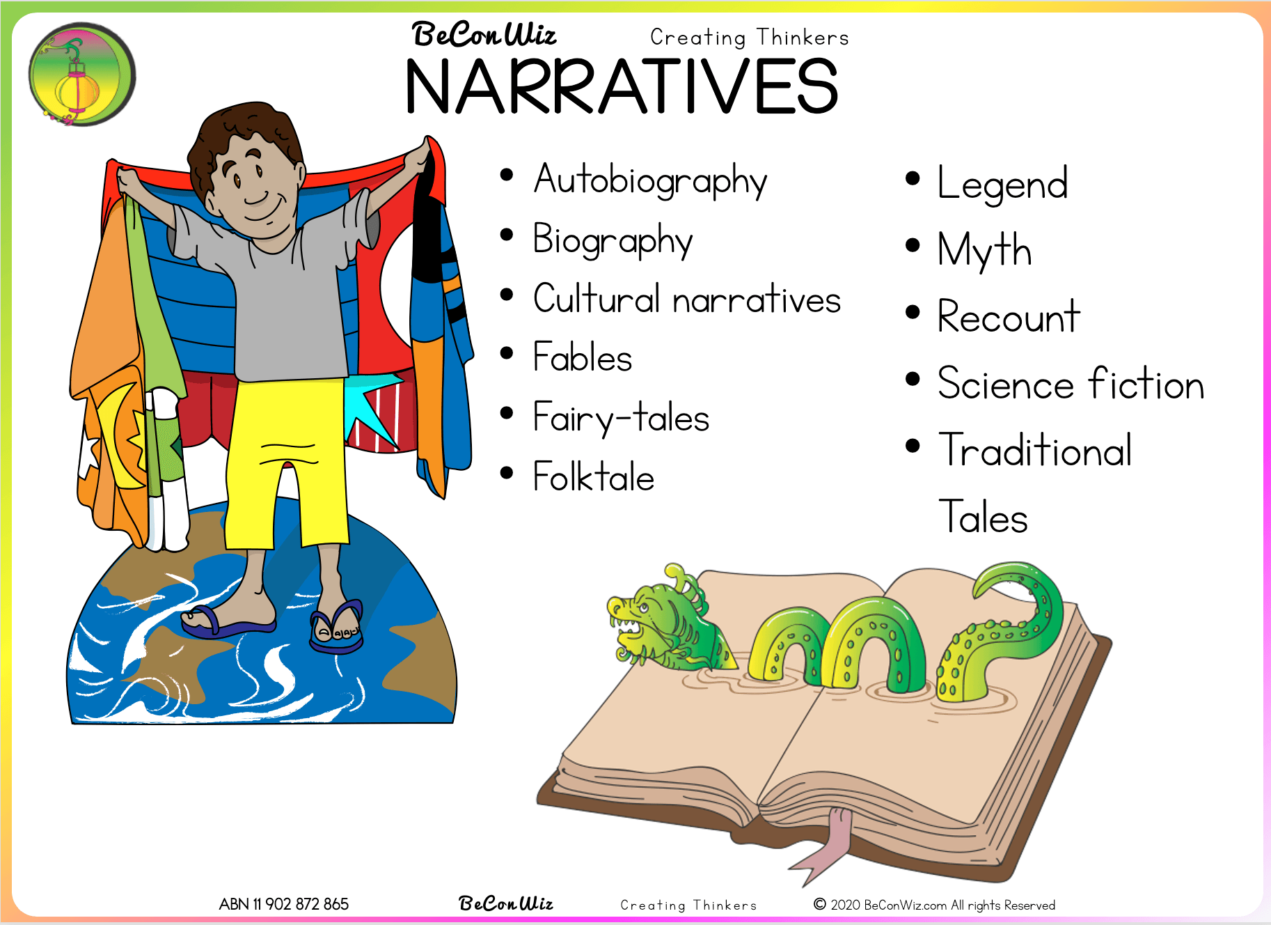 narrative-texts-beconwiz